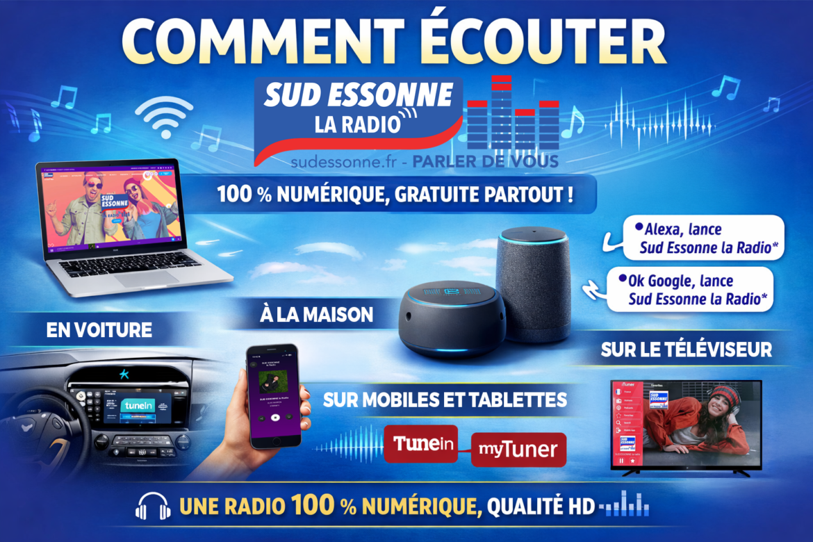 Comment nous écouter ?